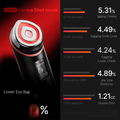 MODI Booster Pro - LED Microcurrent Handset (4 in 1)